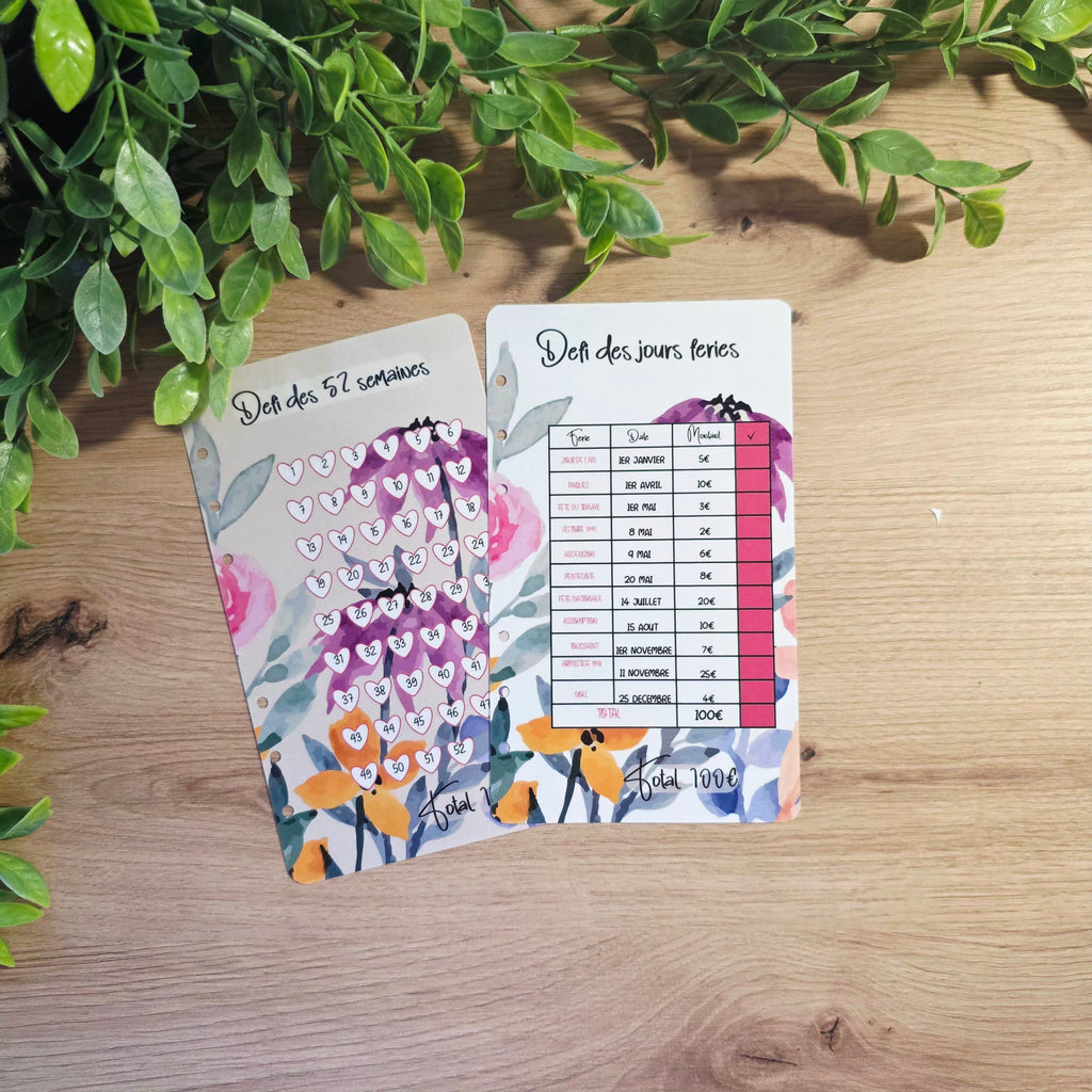 Kit budgétaire Fleurs d'artiste